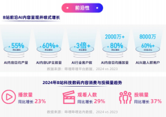集全公司数据、算力和资金资本 